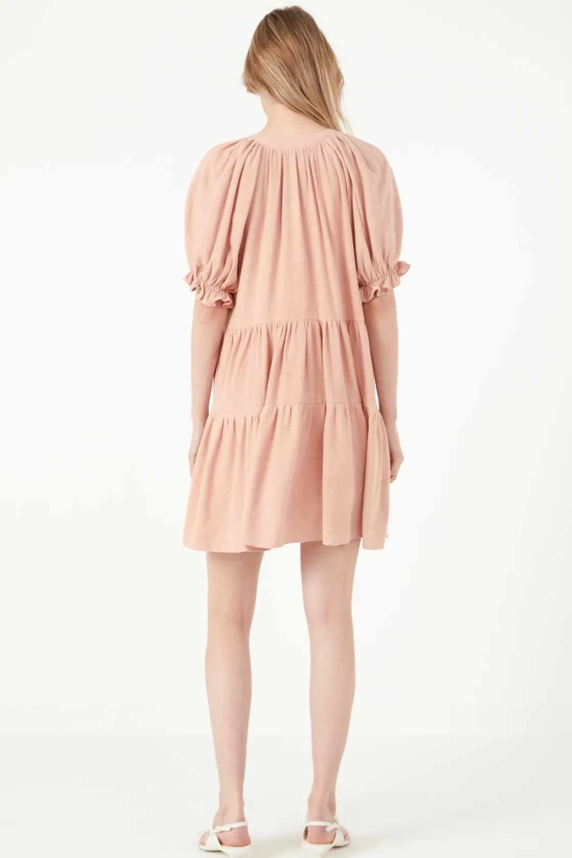 free_the_roses___solid_ti_2.webp FREE THE ROSES Tops*- Solid Tiered Dress With Ruffled Sleeves BLUSH