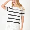 ENGLISH FACTORY White Dresses | Tops*- Eyelet Striped Shift Dress WHITE/BLACK