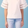 ENGLISH FACTORY Tops*- Mixed Media Lace Trim Knit Top