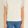 ENGLISH FACTORY Sweaters & Knits | Tops*- Tulle Ruffle Knit Top